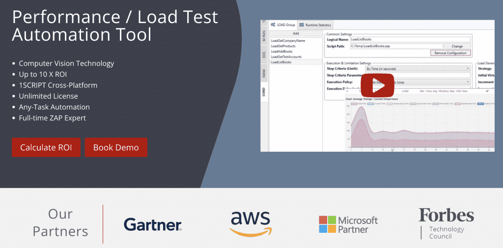 automated performance management tools